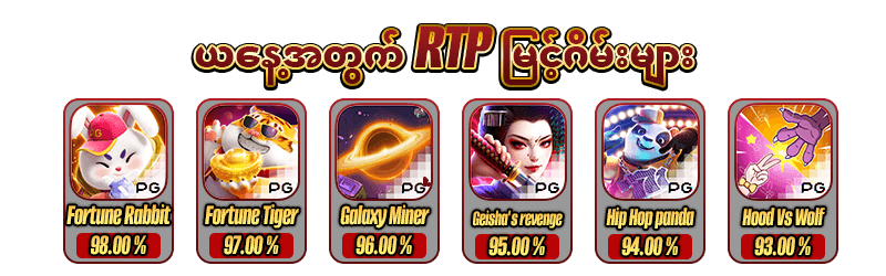 Online slot games RTP